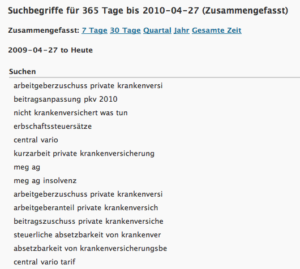 TOP_15_suche