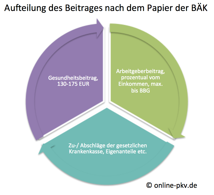 Blog_BAEK_Papier_Grafik_1