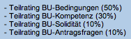 M_u_M_Rating_BU M_u_M_Rating_BU