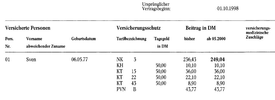 Berater PKV Krankenversicherung Hallesche NK seit 1998