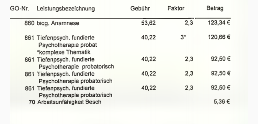 Psychotherapie und PKV Kosten einer Behandlung bei einem Psychotherapeuten