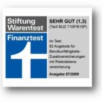 Finanztest_Siegel_TarifBUZ_klein