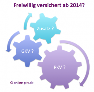 freiwillig_vers_2014