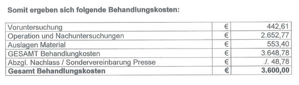 Lasik Gesamtkosten