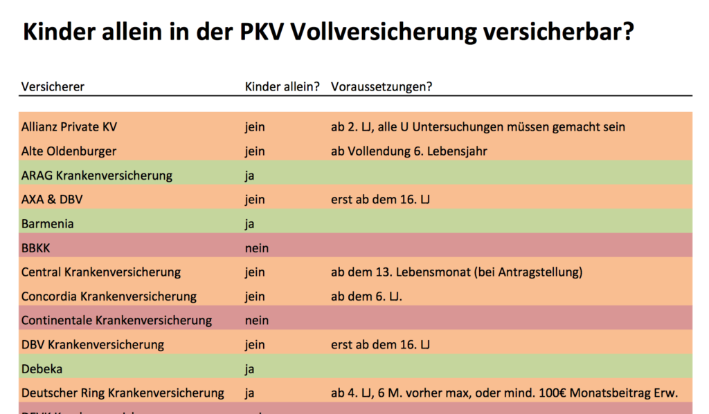 Kinder-allein-ausschnitt