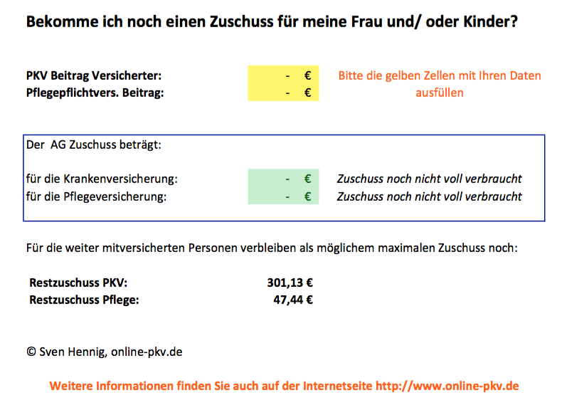 GKV AG Zuschuss Kinder