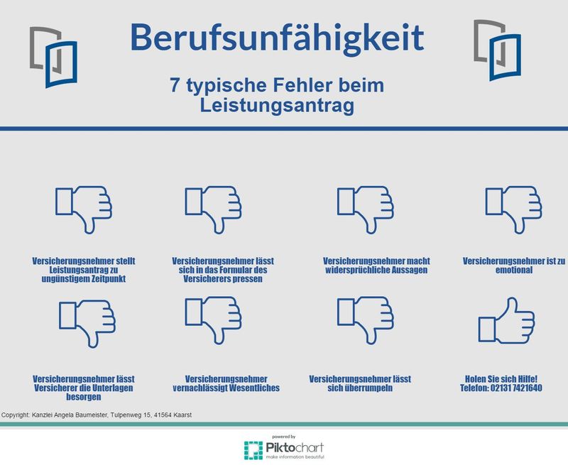 Berufsunfähigkeit leistungsantrag