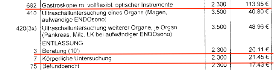Behandlungskosten Gastroskopie
