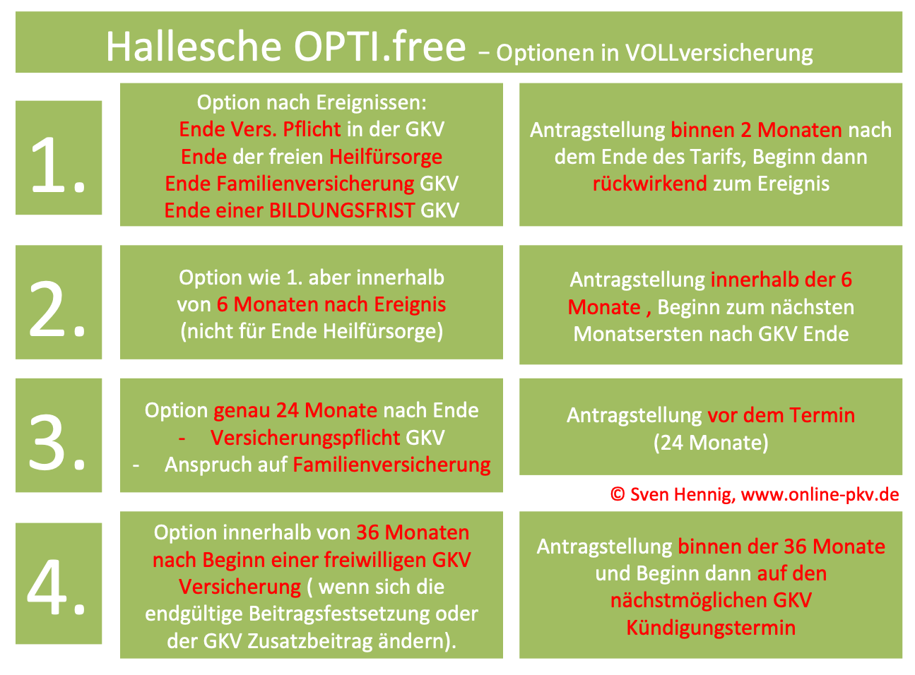 Hallesche Opti free Tarifoptionen
