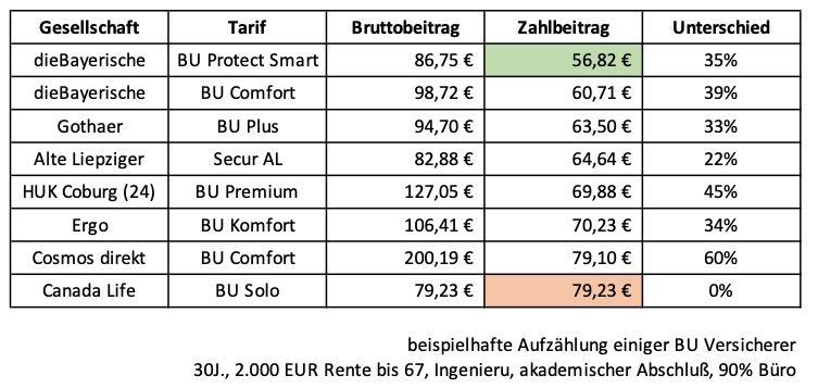 Das passiert, wenn ich im Türkei-Urlaub Billigkopien kaufe