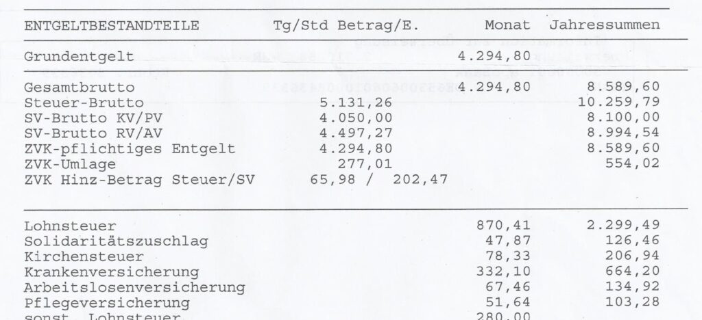 was zählt zur Jahresarbeitentgeltgrenze Gehaltsabrechnung