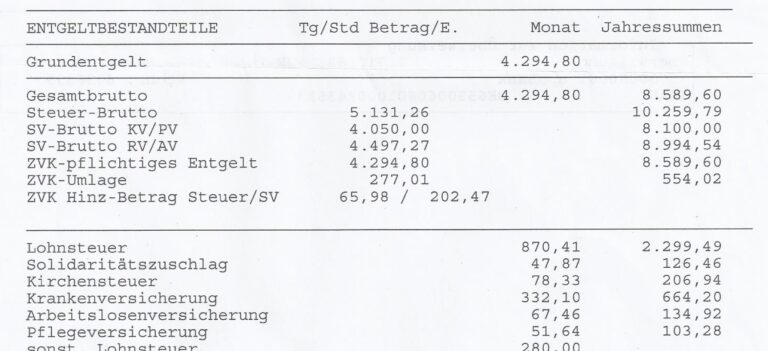 Was zählt zur Jahresarbeitentgeltgrenze - Einkommensbestandteile erklärt