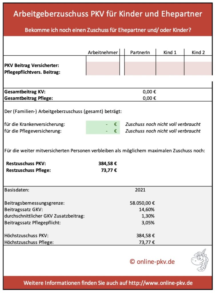 Arbeitgeberzuschuss Berechnung Rechner Kinder Familie