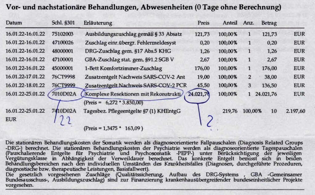 Was kostet eigentlich Fallpauschale