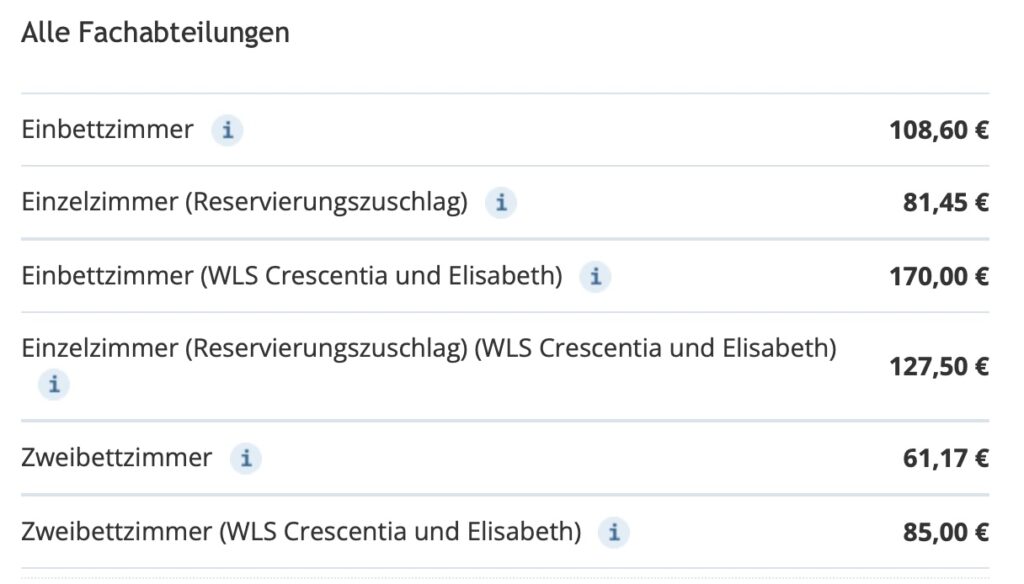 Krankenhaus-der-Augustinerinnen-Koeln