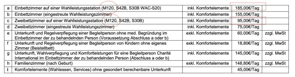 Charité Komfortstation M120 Preise Einzelzimmer Zweibettzimmer