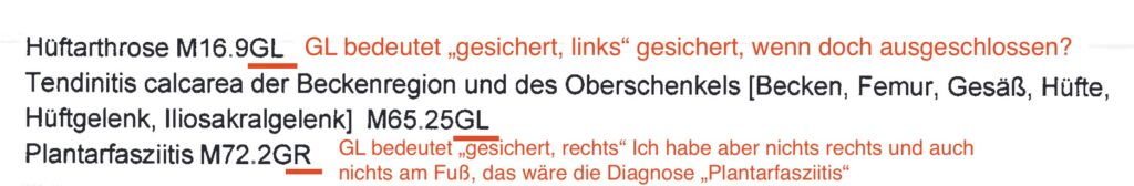 falsche Diagnosen auf der Rechnung des Orthopäden